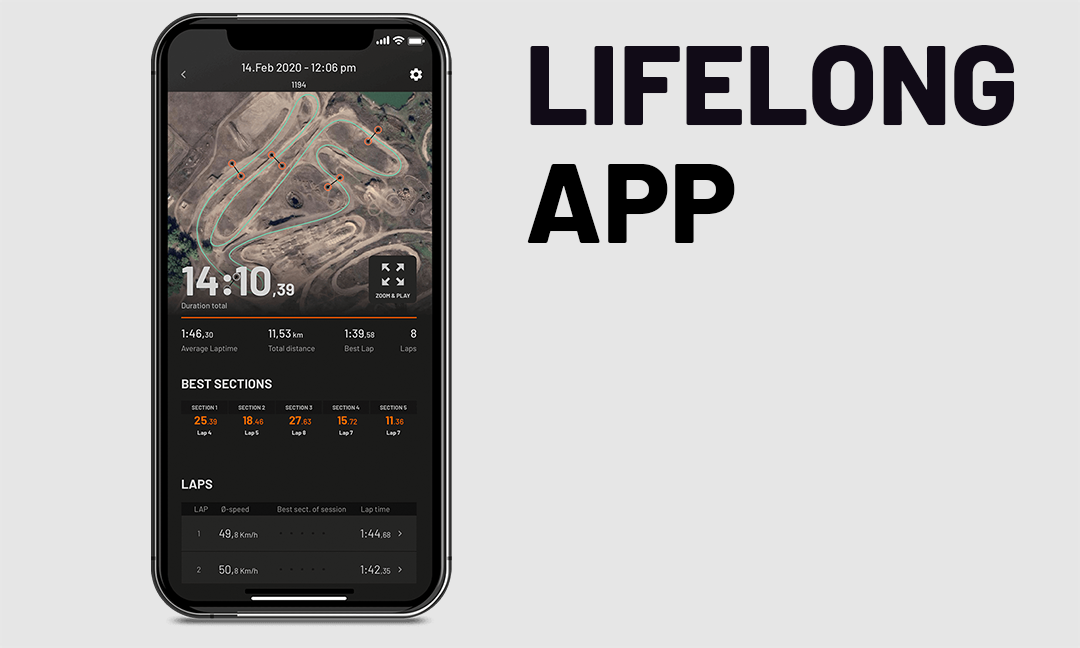 Lifelong App Subscription