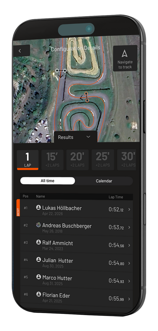 Crossbox – TRAIN BETTER RACE FASTER – Crossbox Lap Timing